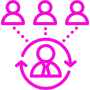 Talent- Outsource Services